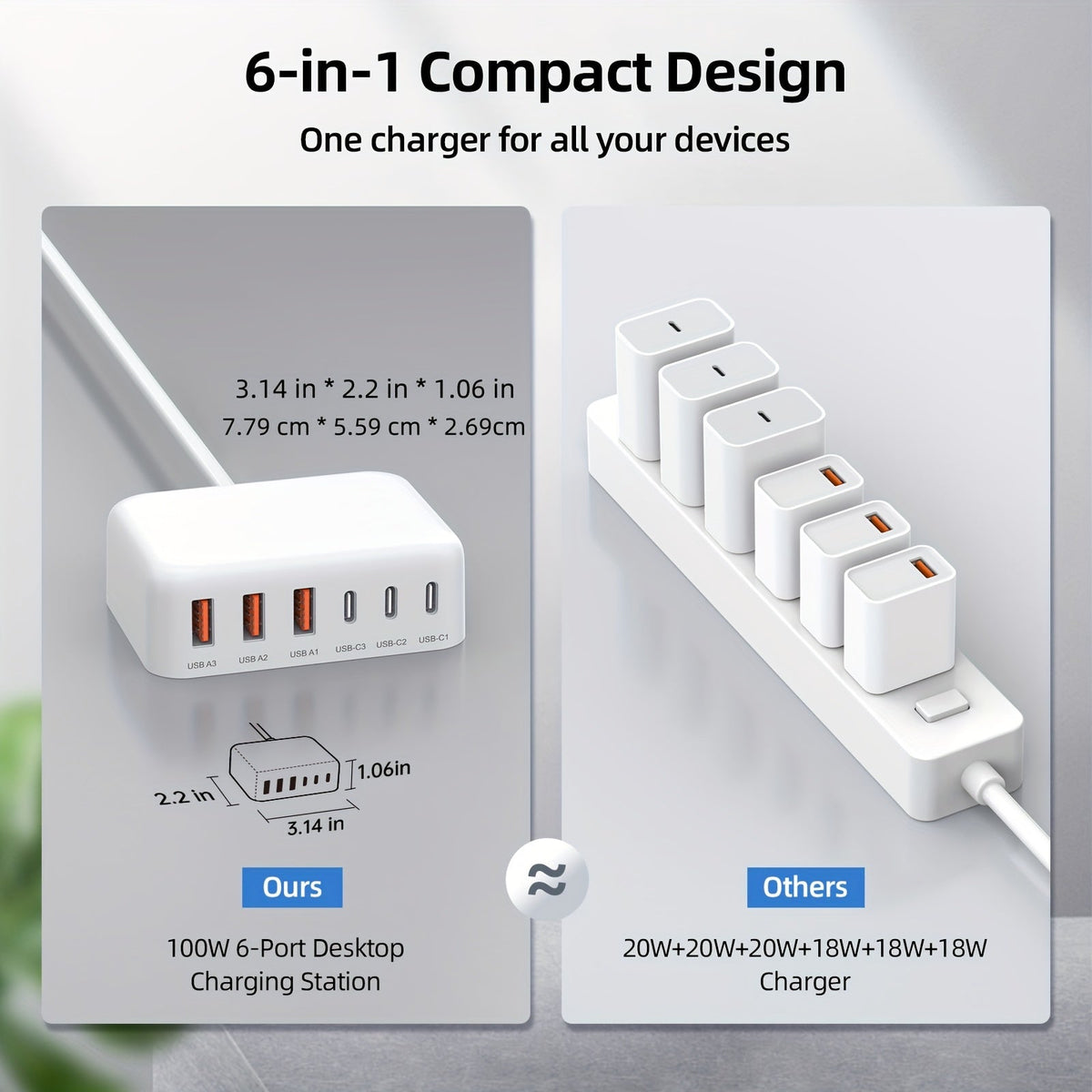 6-Port USB-C Fast Charger
